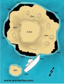 Rayvilla Wreck